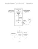 GYROSCOPE CONDITIONING AND GYRO-CAMERA ALIGNMENT diagram and image