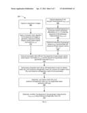 GYROSCOPE CONDITIONING AND GYRO-CAMERA ALIGNMENT diagram and image