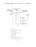 GYROSCOPE CONDITIONING AND GYRO-CAMERA ALIGNMENT diagram and image