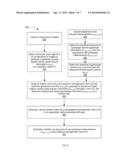 GYROSCOPE CONDITIONING AND GYRO-CAMERA ALIGNMENT diagram and image