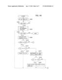 IMAGE-STABILIZATION APPARATUS AND CAMERA diagram and image