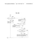 IMAGE-STABILIZATION APPARATUS AND CAMERA diagram and image