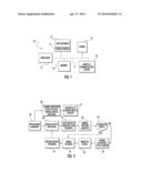 ANDROID BOUND SERVICE CAMERA INITIALIZATION diagram and image