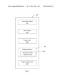 METHOD FOR WHITE BALANCE ADJUSTMENT diagram and image