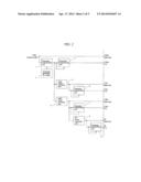 VIDEO PROCESSING DEVICE diagram and image