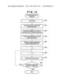 IMAGE PROCESSING APPARATUS, CONTROL METHOD THEREFOR, AND PROGRAM diagram and image