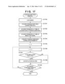 IMAGE PROCESSING APPARATUS, CONTROL METHOD THEREFOR, AND PROGRAM diagram and image