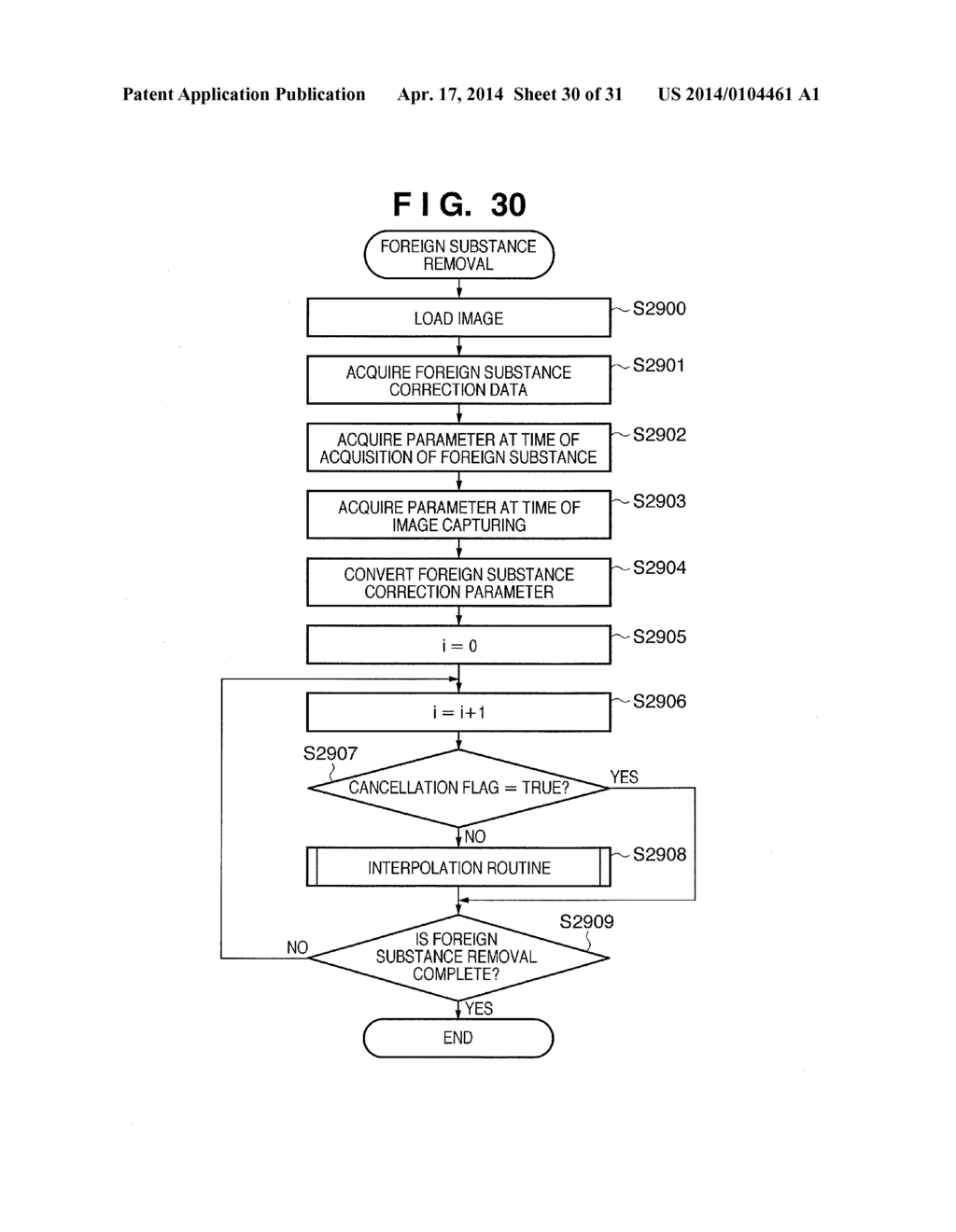 IMAGE PROCESSING APPARATUS, CONTROL METHOD THEREFOR, AND PROGRAM - diagram, schematic, and image 31