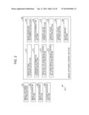 IMAGING APPARATUS AND METHOD OF CONTROLLING THE IMAGING APPARATUS diagram and image