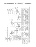 IMAGING APPARATUS AND METHOD OF CONTROLLING THE IMAGING APPARATUS diagram and image