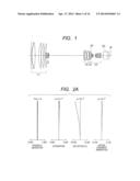 ZOOM LENS AND IMAGE PICKUP APPARATUS INCLUDING THE SAME diagram and image