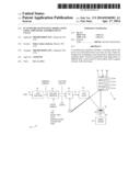 Scanned Beam Intensity Modulation Using Amplitude and Drive Duty Cycle diagram and image