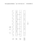 Scanned Beam Intensity Modulation Using Amplitude and Drive Duty Cycle diagram and image