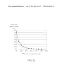 PIXEL STRUCTURE OF TRANSPARENT LIQUID CRYSTAL DISPLAY PANEL diagram and image