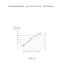 PIXEL STRUCTURE OF TRANSPARENT LIQUID CRYSTAL DISPLAY PANEL diagram and image