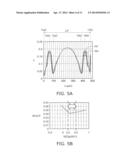 LIQUID CRYSTAL OPTICAL DEVICE AND DISPLAY APPARATUS diagram and image