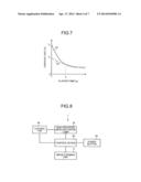 IMAGE PROJECTION APPARATUS, CONTROL METHOD, AND COMPUTER-READABLE STORAGE     MEDIUM diagram and image