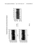 SIMPLE SUGAR CONCENTRATION SENSOR AND METHOD diagram and image