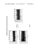 SIMPLE SUGAR CONCENTRATION SENSOR AND METHOD diagram and image