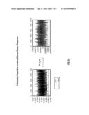 SIMPLE SUGAR CONCENTRATION SENSOR AND METHOD diagram and image