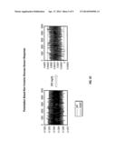 SIMPLE SUGAR CONCENTRATION SENSOR AND METHOD diagram and image