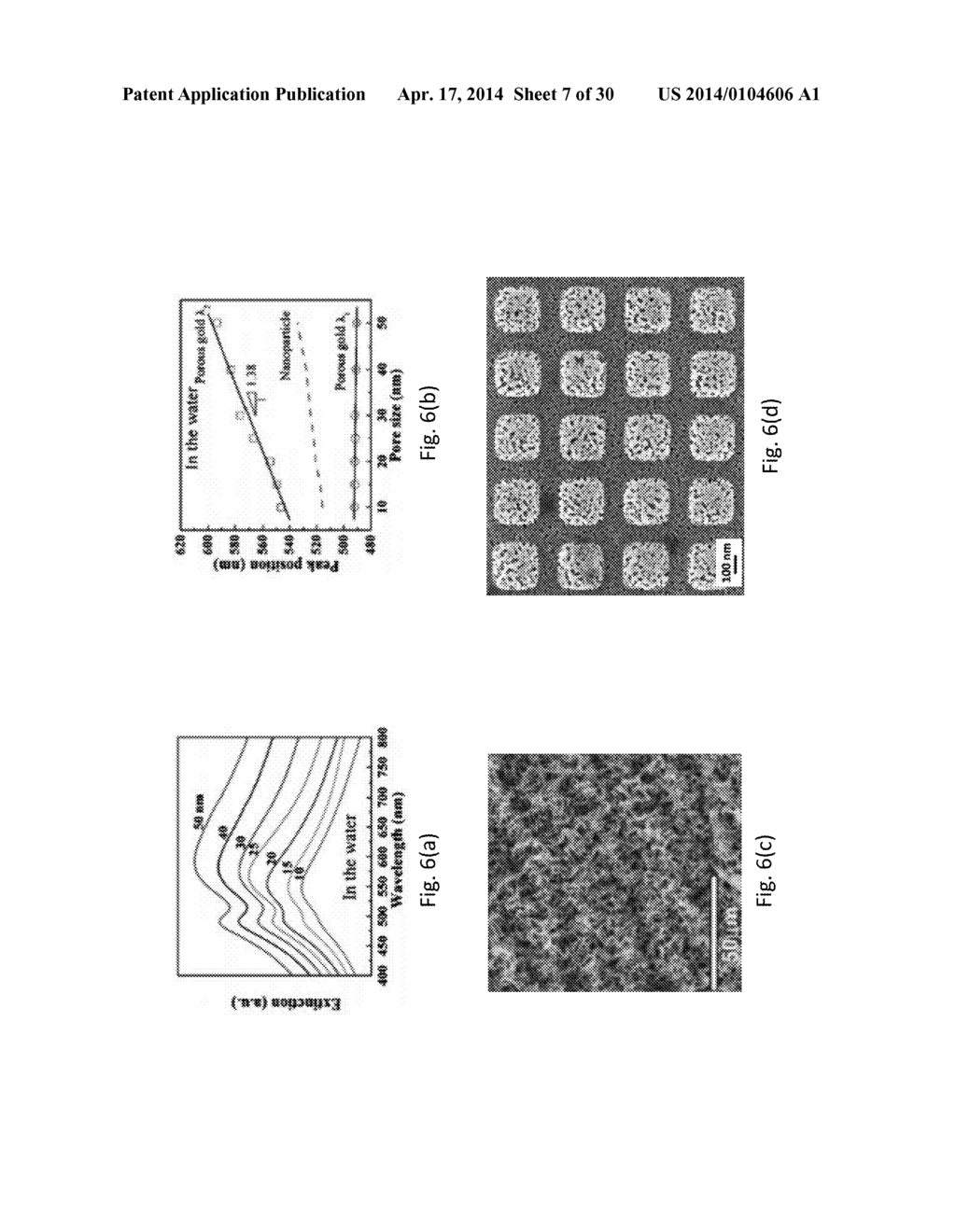 NANOPOROUS GOLD NANOPARTICLES AS HIGH-PAYLOAD MOLECULAR CARGOS,     PHOTOTHERMAL/PHOTODYNAMIC THERAPEUTIC AGENTS, AND ULTRAHIGH     SURFACE-TO-VOLUME PLASMONIC SENSORS - diagram, schematic, and image 08