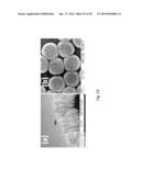 NANOPOROUS GOLD NANOPARTICLES AS HIGH-PAYLOAD MOLECULAR CARGOS,     PHOTOTHERMAL/PHOTODYNAMIC THERAPEUTIC AGENTS, AND ULTRAHIGH     SURFACE-TO-VOLUME PLASMONIC SENSORS diagram and image