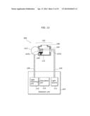 DEVICE FOR DETECTING FLUCTUATION IN MOISTURE CONTENT, METHOD FOR DETECTING     FLUCTUATION IN MOISTURE CONTENT, VACUUM GAUGE, AND METHOD FOR DETECTING     FLUCTUATION IN VACUUM DEGREE diagram and image