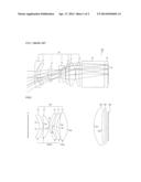 PROJECTION LENS UNIT FOR PICO-PROJECTOR diagram and image