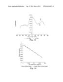 LIGHT MANAGEMENT FILM diagram and image