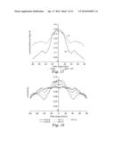 LIGHT MANAGEMENT FILM diagram and image