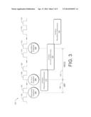 MEMORY DEVICE WITH TIMING OVERLAP MODE diagram and image