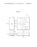 PROGRAMMING NONVOLATILE MEMORY DEVICE USING PROGRAM VOLTAGE WITH VARIABLE     OFFSET diagram and image