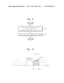 PROGRAMMING NONVOLATILE MEMORY DEVICE USING PROGRAM VOLTAGE WITH VARIABLE     OFFSET diagram and image