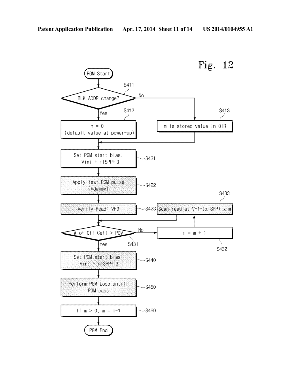 PROGRAMMING NONVOLATILE MEMORY DEVICE USING PROGRAM VOLTAGE WITH VARIABLE     OFFSET - diagram, schematic, and image 12