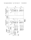 SENSING OPERATIONS IN A MEMORY DEVICE diagram and image