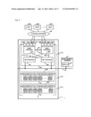 INTER-MEMORY DATA TRANSFER CONTROL UNIT diagram and image