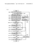 INTER-MEMORY DATA TRANSFER CONTROL UNIT diagram and image