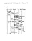 INTER-MEMORY DATA TRANSFER CONTROL UNIT diagram and image