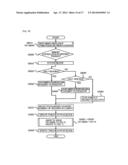 INTER-MEMORY DATA TRANSFER CONTROL UNIT diagram and image