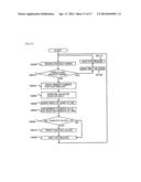 INTER-MEMORY DATA TRANSFER CONTROL UNIT diagram and image