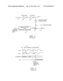 Delay Locked Loop Implementation In A Synchronous Dynamic Random Access     Memory diagram and image