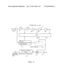 Delay Locked Loop Implementation In A Synchronous Dynamic Random Access     Memory diagram and image