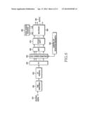 METHOD AND APPARATUS FOR TRANSMITTING AND RECEIVING DIFFERENT SIGNAL TYPES     IN COMMUNICATION SYSTEMS diagram and image