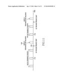 METHOD AND APPARATUS FOR TRANSMITTING AND RECEIVING DIFFERENT SIGNAL TYPES     IN COMMUNICATION SYSTEMS diagram and image