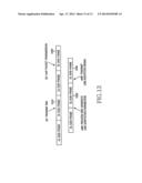 METHOD AND APPARATUS FOR TRANSMITTING AND RECEIVING DIFFERENT SIGNAL TYPES     IN COMMUNICATION SYSTEMS diagram and image