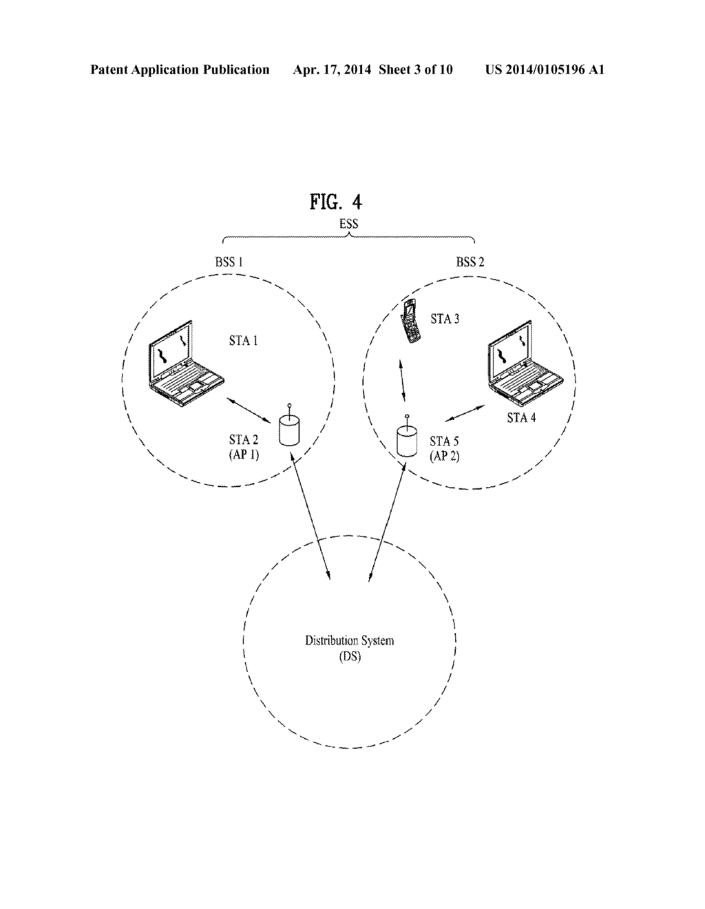 METHOD AND APPARATUS FOR MAINTAINING ASSOCIATION IN WIRELESS LAN SYSTEM - diagram, schematic, and image 04