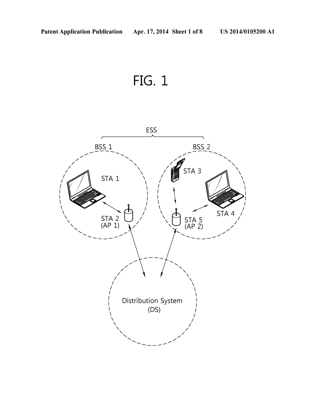 METHOD OF PERFORMING LINK ADAPTATION PROCEDURE - diagram, schematic, and image 02