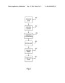 Encoding system and method for a transmitter in wireless communications diagram and image