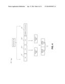 NETWORK ELEMENT INDEPENDENT VOIP CALL PERSISTENCY diagram and image